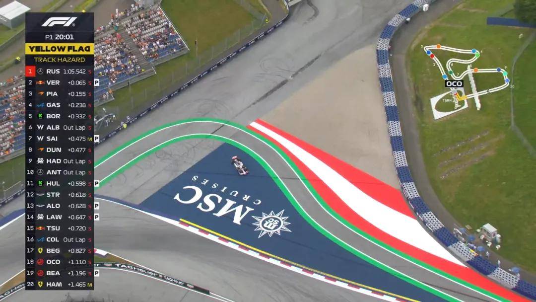 华体会体育-关于迈凯伦鏖战梅赛德斯,拉塞尔带队取胜的信息 第2张 华体会体育-关于迈凯伦鏖战梅赛德斯,拉塞尔带队取胜的信息 第2张